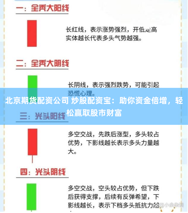 北京期货配资公司 炒股配资宝：助你资金倍增，轻松赢取股市财富