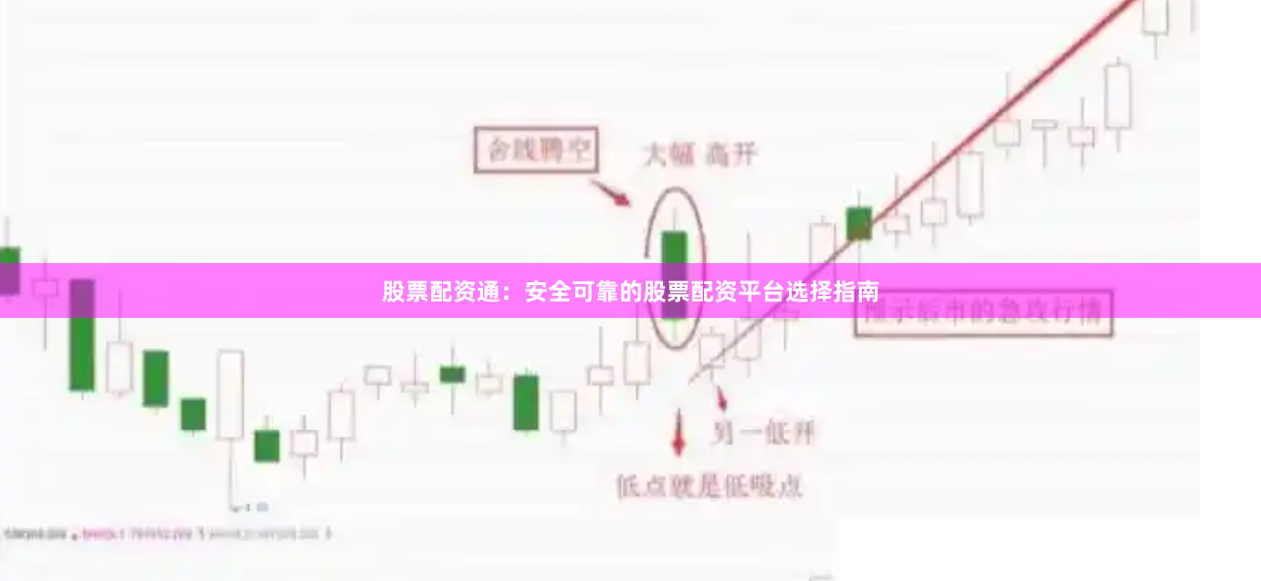 股票配资通：安全可靠的股票配资平台选择指南